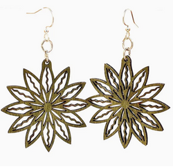 Green Agave Earring