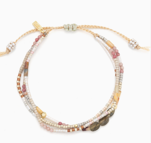 Labradorite & Gold Mixed Media Bracelet