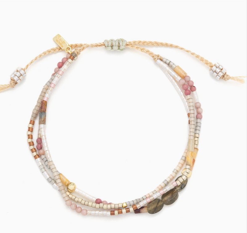 Labradorite & Gold Mixed Media Bracelet
