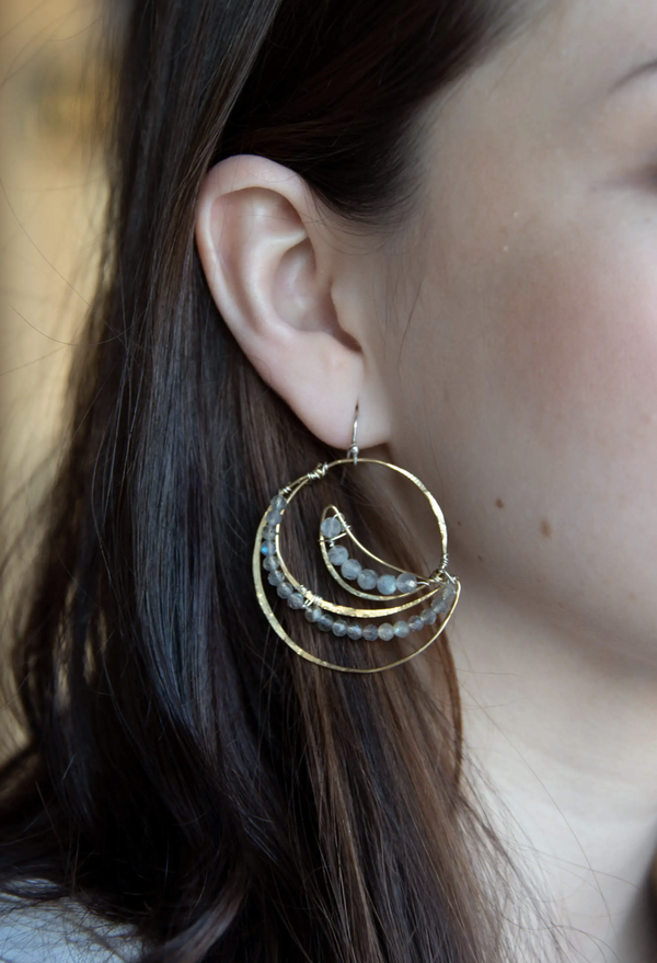 Labradorite Current Earring