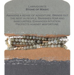 Labradorite - Stone of Magic
